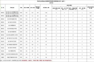 必威平台网址多少号截图1